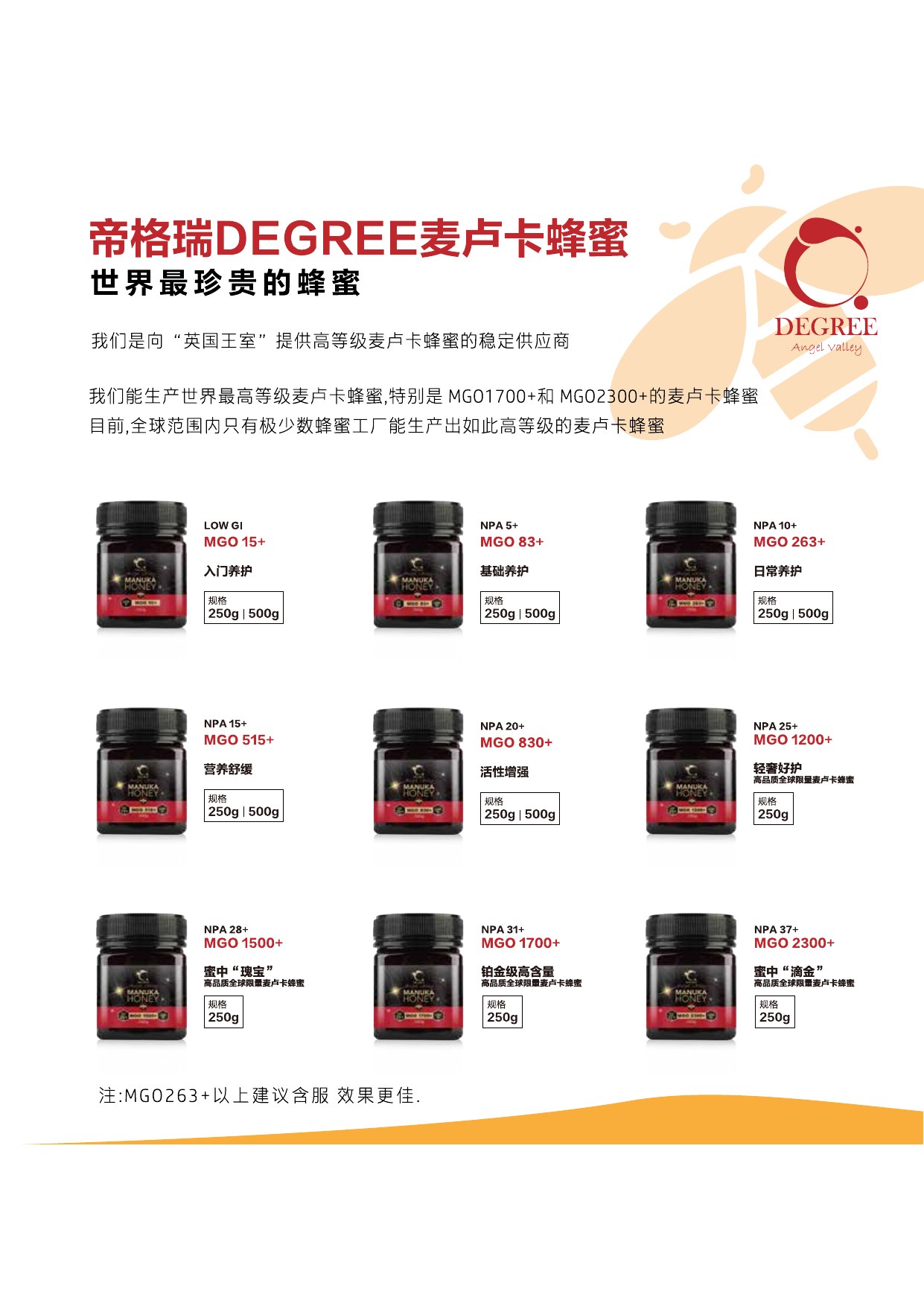 多等级麦卢卡蜂蜜